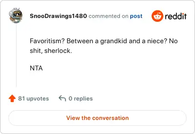 Image credit: SnooDrawings1480 | SnooDrawings1480