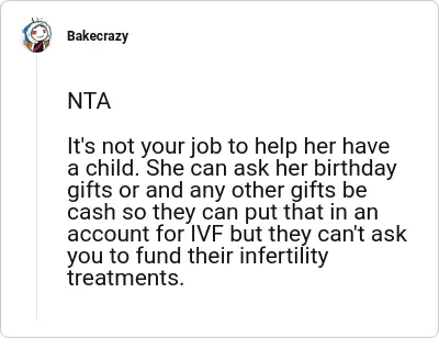 Image credit: Bakecrazy | Bakecrazy