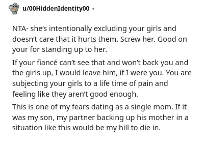 Image credit: 00HiddenIdentity00 | 00HiddenIdentity00