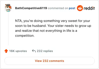 Image credit: BathCompetitive6119 | BathCompetitive6119