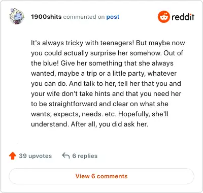 Image credit: 1900shits | 1900shits