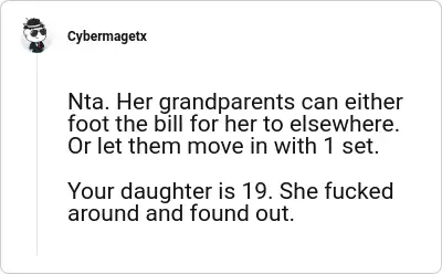 Image credit: Cybermagetx | Cybermagetx