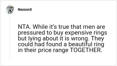 Image credit: NexxonX | NexxonX