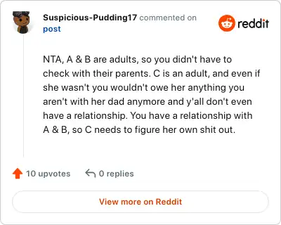 Image credit: Suspicious-Pudding17 | Suspicious-Pudding17