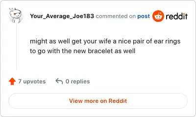 Image credit: Your_Average_Joe183 | Your_Average_Joe183