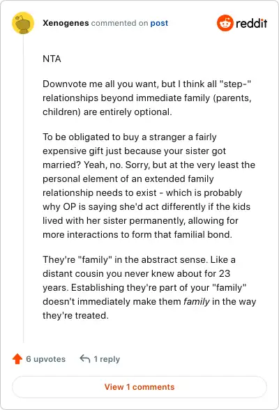 Image credit: Xenogenes | Xenogenes