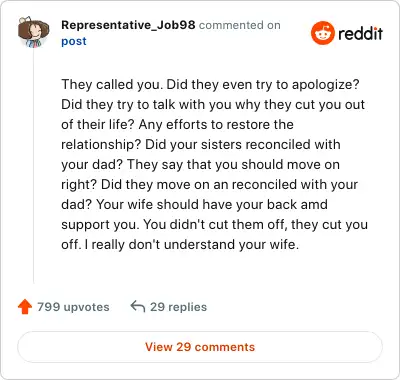 Image credit: Representative_Job98 | Representative_Job98