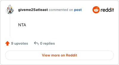 Image credit: giveme25atleast | giveme25atleast
