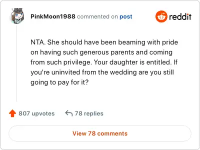 Image credit: PinkMoon1988 | PinkMoon1988