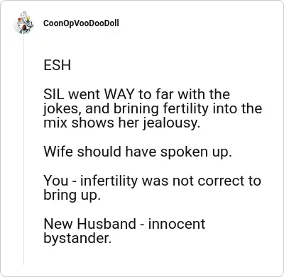 Image credit: CoonOpVooDooDoll | CoonOpVooDooDoll