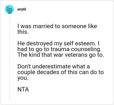 Image credit: wrytit | wrytit