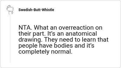 Image credit: Swedish-Butt-Whistle | Swedish-Butt-Whistle