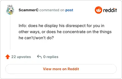 Image credit: ScammerC | ScammerC