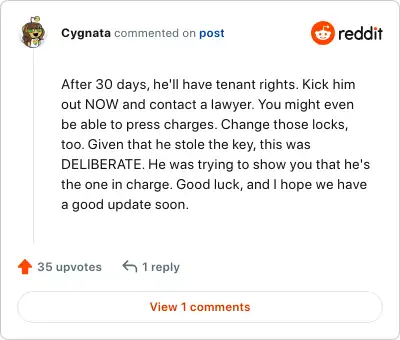 Image credit: Cygnata | Cygnata