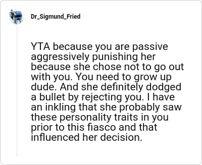 Image credit: Dr_Sigmund_Fried | Dr_Sigmund_Fried