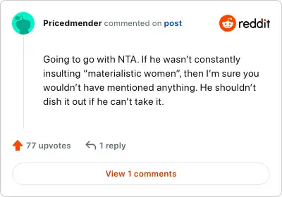 Image credit: Pricedmender | Pricedmender