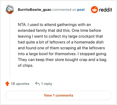 Image credit: BurritoBowlw_guac | BurritoBowlw_guac