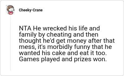 Image credit: Cheeky-Crane | Cheeky-Crane