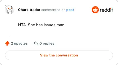 Image credit: Chart-trader | Chart-trader