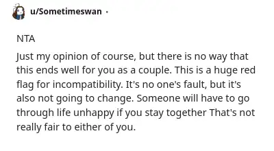 Image credit: Sometimeswan | Sometimeswan