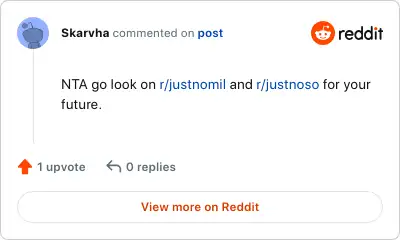 Image credit: Skarvha | Skarvha