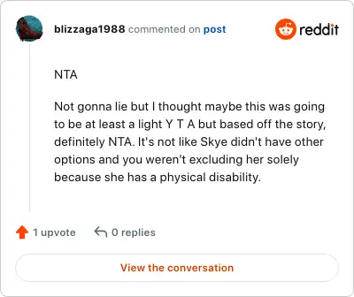 Image credit: blizzaga1988 | blizzaga1988