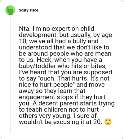 Image credit: Scary-Pace | Scary-Pace