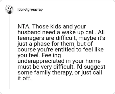 Image credit: Idonotgiveacrap | Idonotgiveacrap
