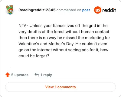 Image credit: Readingreddit12345 | Readingreddit12345