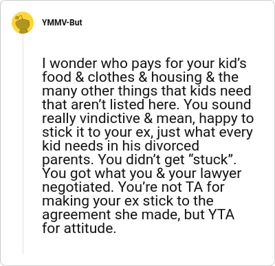 Image credit: YMMV-But | YMMV-But