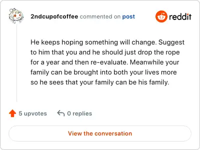 Image credit: 2ndcupofcoffee | 2ndcupofcoffee