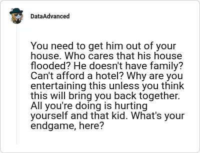 Image credit: DataAdvanced | DataAdvanced