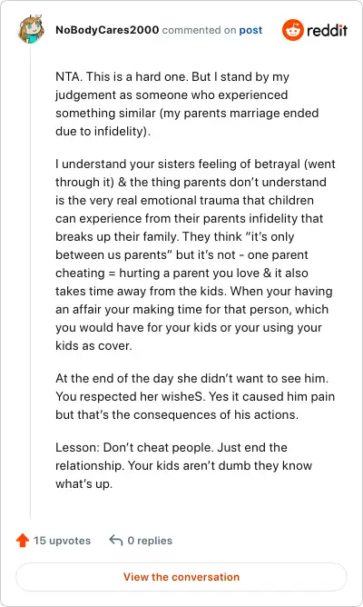 Image credit: NoBodyCares2000 | NoBodyCares2000