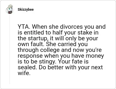 Image credit: Skizzybee | Skizzybee