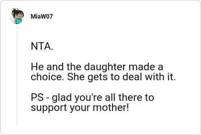 Image credit: MiaW07 | MiaW07