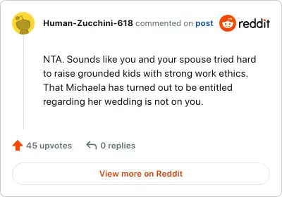 Image credit: Human-Zucchini-618 | Human-Zucchini-618