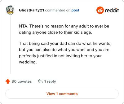 Image credit: GhostParty21 | GhostParty21