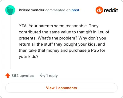 Image credit: Pricedmender | Pricedmender