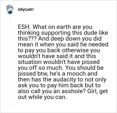 Image credit: SillyCat81 | SillyCat81