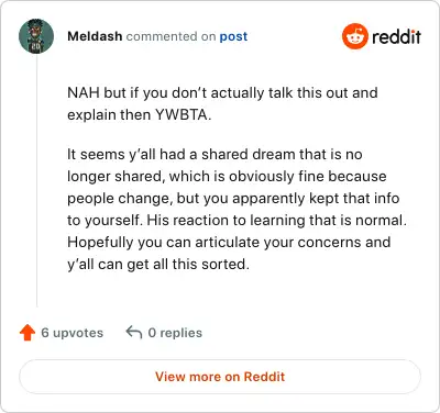 Image credit: Meldash | Meldash