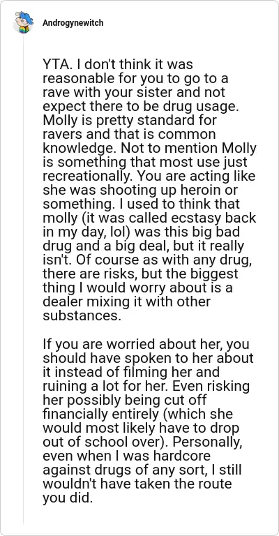 Image credit: Androgynewitch | Androgynewitch