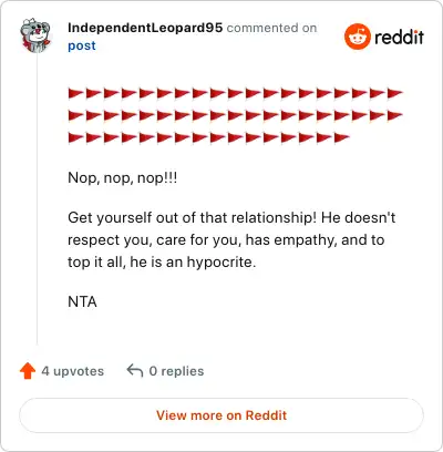 Image credit: IndependentLeopard95 | IndependentLeopard95
