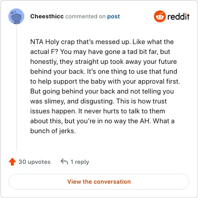 Image credit: Cheesthicc | Cheesthicc