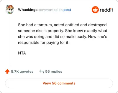 Image credit: Whackings | Whackings