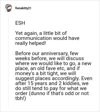 Image credit: fionakitty21 | fionakitty21