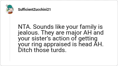 Image credit: SufficientZucchini21 | SufficientZucchini21