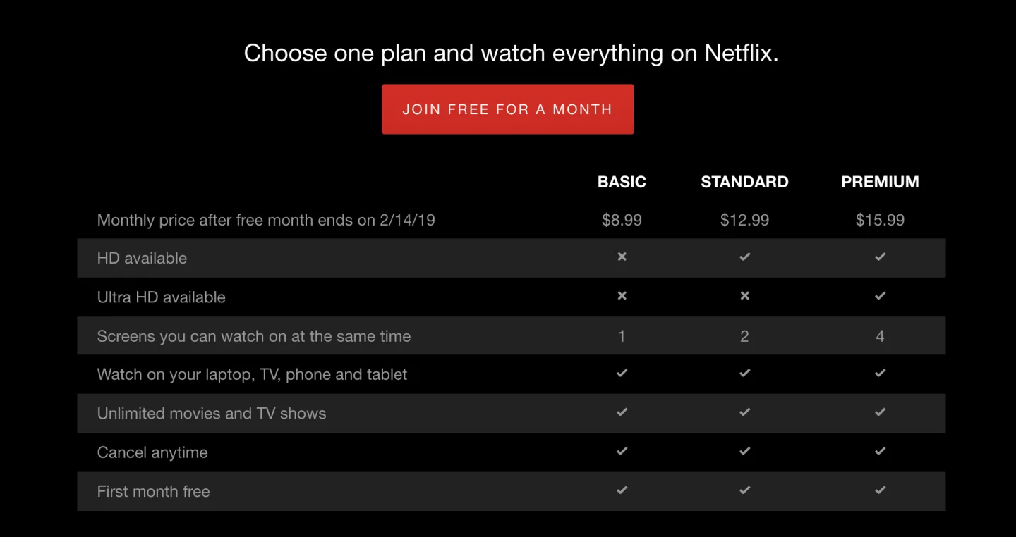 Image credit: Netflix