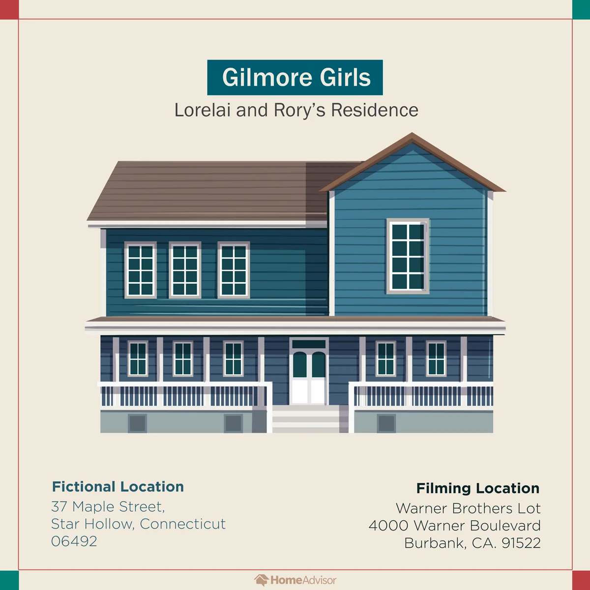 Image credit: HomeAdvisor