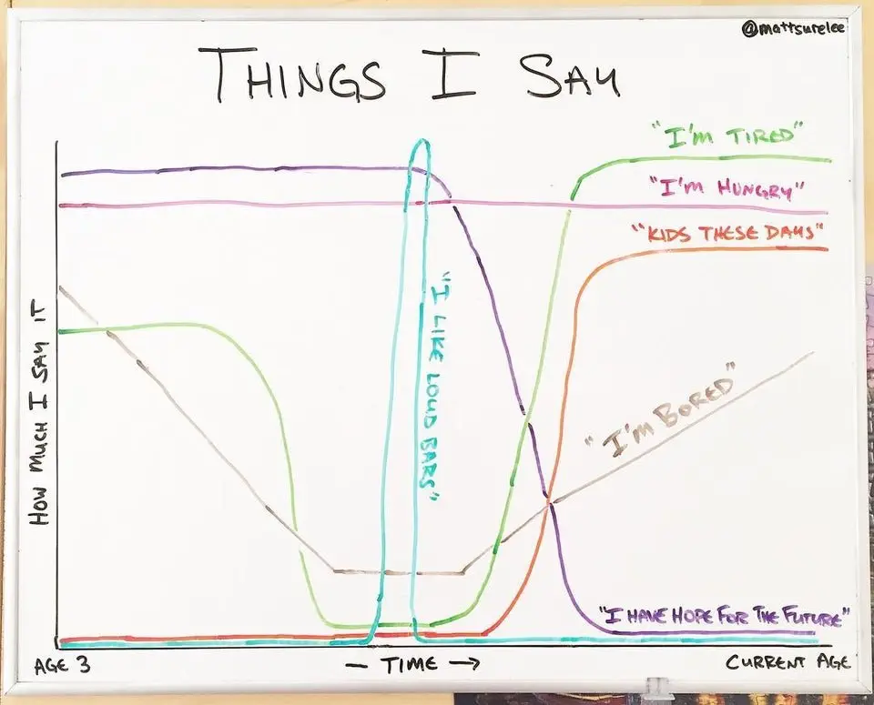 Image credit: Reddit | matts41
