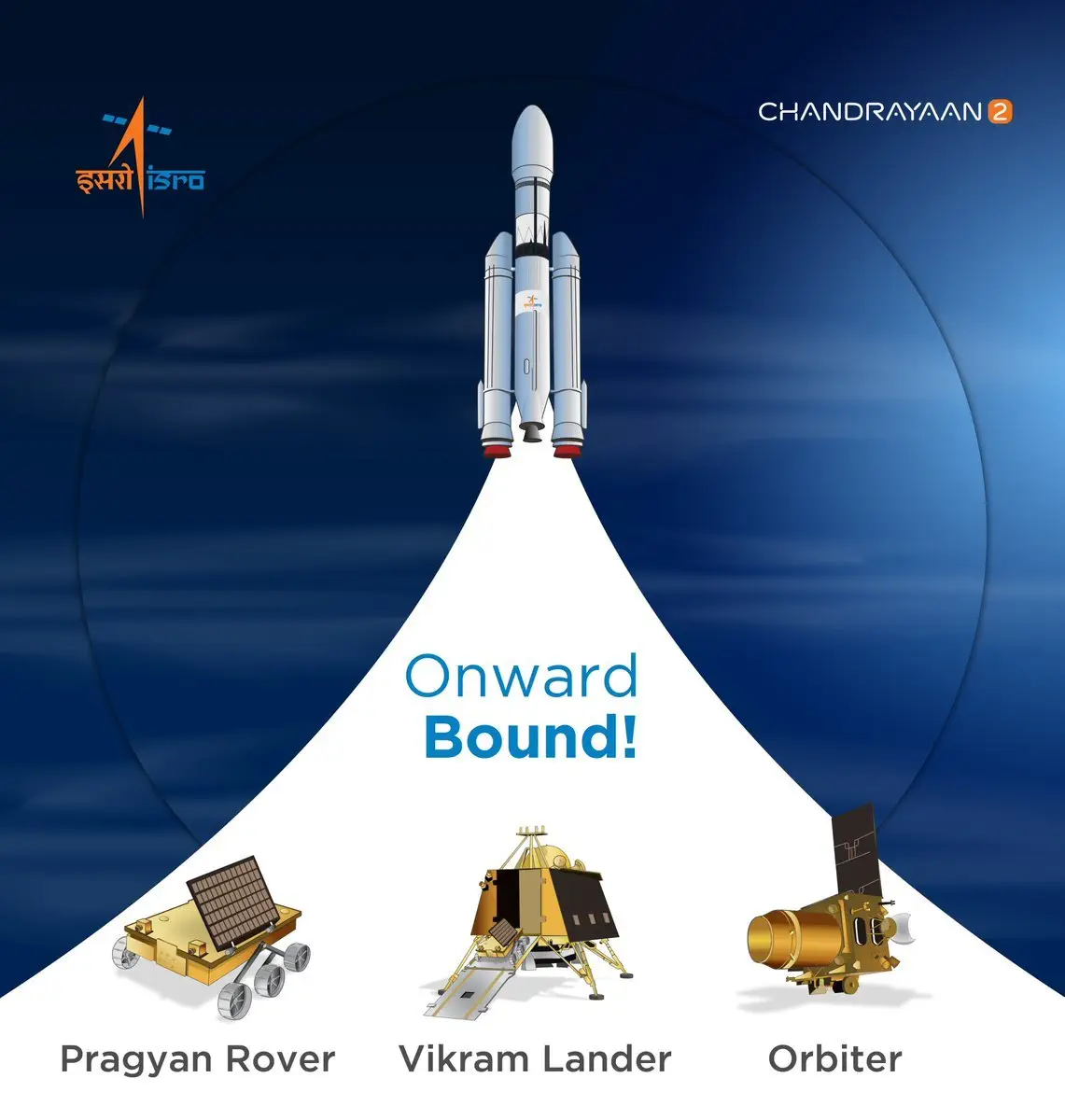 Image credit: Twitter | @ISRO